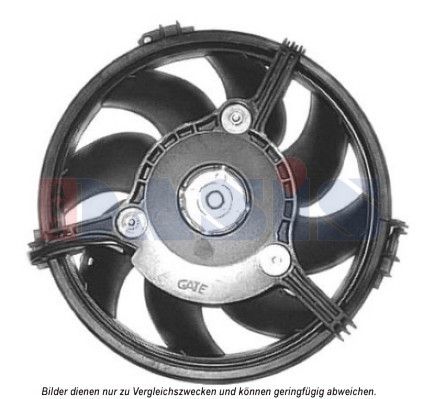 AKS DASIS Ventilators, Motora dzesēšanas sistēma 488027N